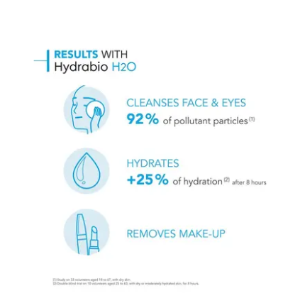 Bioderma Hydrabio H2O Hydrating Micellar Water Cleanser for Dehydrated Skin 250ml