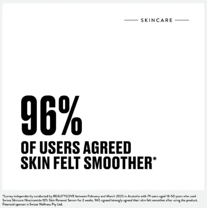 Swisse Skincare Niacinamide 10% Skin Renewal Serum 30ml