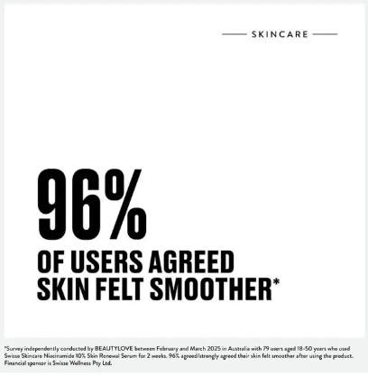 Swisse Skincare Niacinamide 10% Skin Renewal Serum 50ml