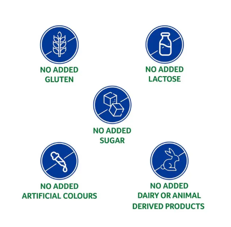 Cenovis Mega B Value Pack 250 Tablets Exclusive Size