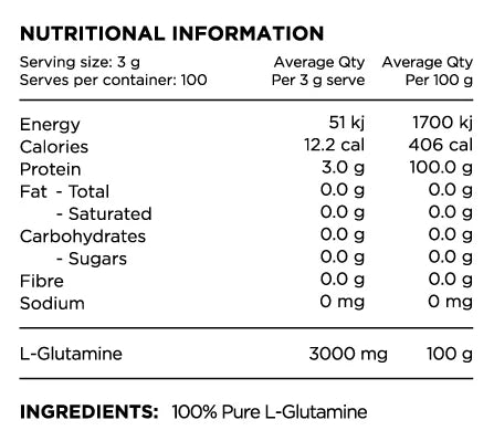 Glutamine By Switch Nutrition