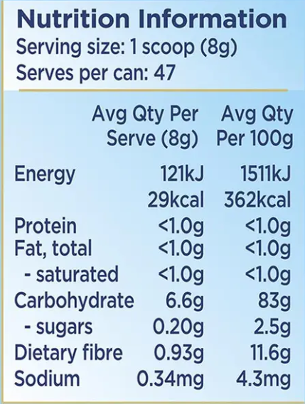 Aptamil Feed Thickener Suitable From Birth 380g