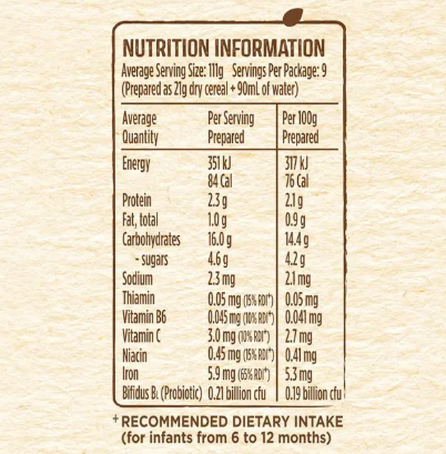 Nestle CERELAC Multigrain with Banana & Apple Baby Cereal Stage 3 – 200g