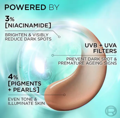 L'Oreal Bright Reveal Tinted SPF 50 Fluid Medium 50ml