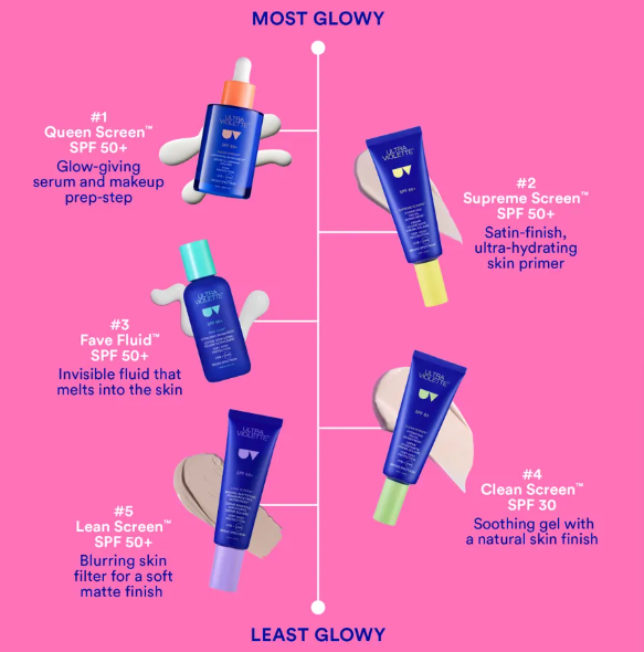 Ultra Violette Supreme Screen Hydrating Facial Skinscreen SPF 50+ 50ml