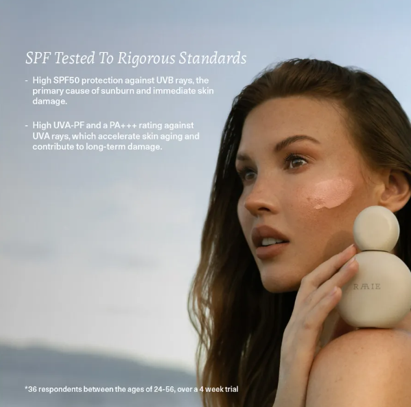 Raaie Sun Milk Drops Tinted SPF 50