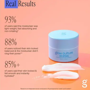 Glow Culture Dewy Drencher Light Gel-Cream 50ml