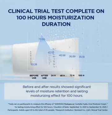 SKIN1004 Madagascar Centella Hyalu-Cica Moisture Cream 75ml