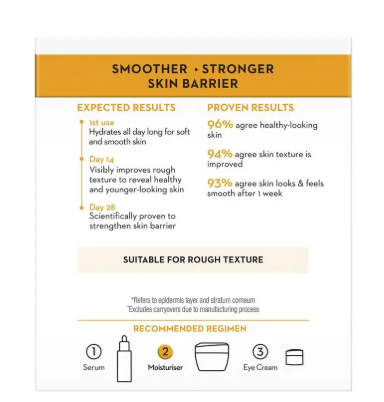 Olay Antioxidant Vitamin B3 C E Face Cream Moisturiser 50g