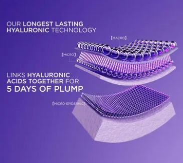 L'Oreal Paris Revitalift Filler [HA] Day Cream 50ml