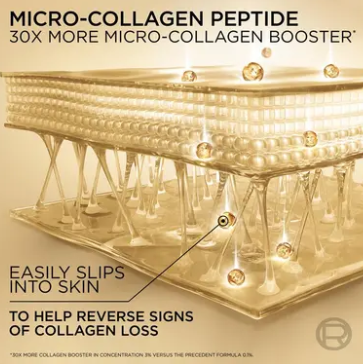 L'Oreal Paris Age Perfect Collagen Tightening Cream SPF 15 50ml