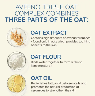 Aveeno Skin Relief Fragrance Free Moisturising Body Lotion 1L