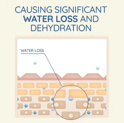 Aveeno Skin Relief Fragrance Free Moisturising Body Lotion 1L