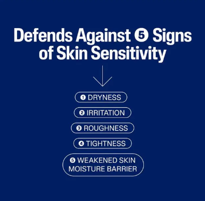 Cetaphil Gentle Exfoliating SA Lotion 236mL