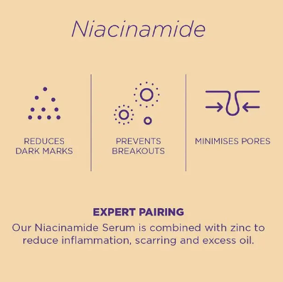 Skin Republic Niacinamide 10% Serum 30ml
