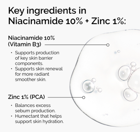 The Ordinary Niacinamide 10% + Zinc 1% 30mL
