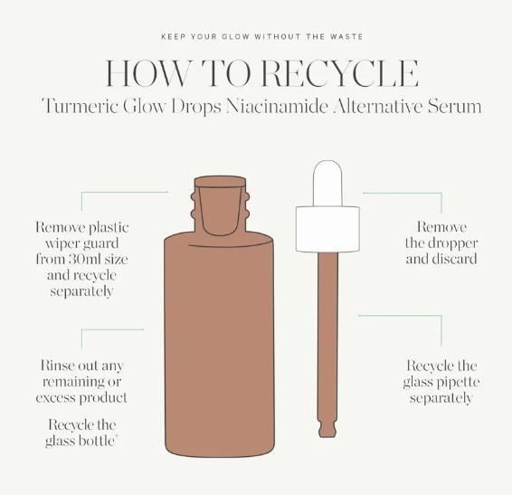 Kora Organics By Miranda Kerr Turmeric Glow Drops Niacinamide Alternative Serum 30ml