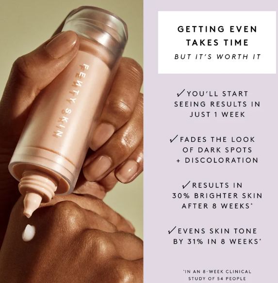 Fenty Skin Watch Ya Tone Niacinamide Dark Spot Serum 30ml