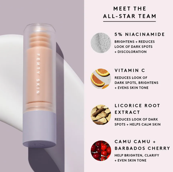 Fenty Skin Watch Ya Tone Niacinamide Dark Spot Serum 30ml