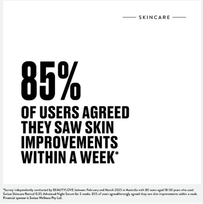 Swisse Skincare Retinol 0.3% Advanced Night Serum 30ml