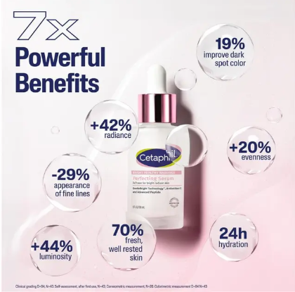 Cetaphil Bright Healthy Radiance Perfecting Serum 30ml