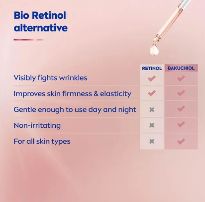 NIVEA Cellular Expert Lift Bakuchiol 3-Zone Lifting Serum 30ml