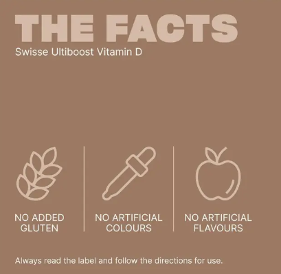 Swisse Vitamin D 250 Capsules