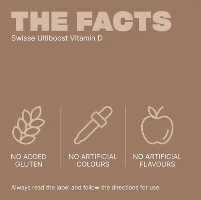 Swisse Vitamin D 400 Capsules