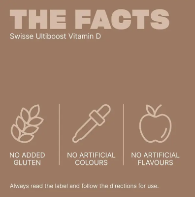 Swisse Vitamin D 60 Capsules