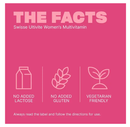 Swisse Womens Multivitamin 120 Tablets