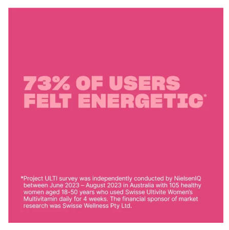 Swisse Womens Multivitamin 120 Tablets