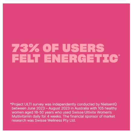 Swisse Womens Multivitamin 60 Tablets