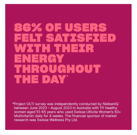 Swisse Womens Multivitamin 50+ 60 Tablets