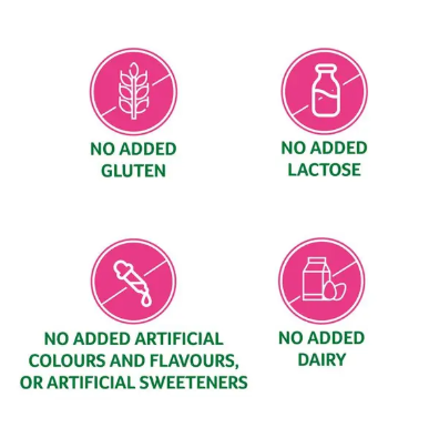 Cenovis Once Daily Women's Multi + Energy Boost 50 Capsules