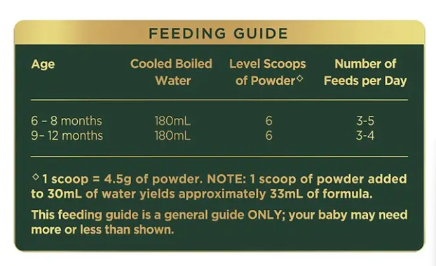 Aptamil Essensis Organic A2 Protein Milk 2 Premium Follow-On Formula From 6-12 Months 900g