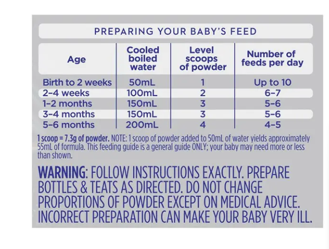 Aptamil AllerPro Syneo 3 Allergy Premium Toddler Milk Drink From 1 Year 900g