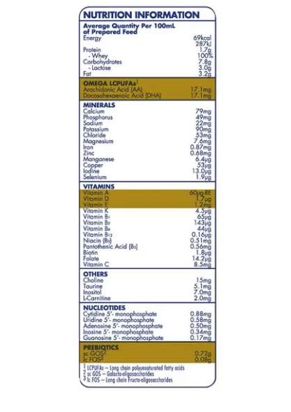 Aptamil Profutura Synbiotic+ Stage 1 Infant Formula 900g