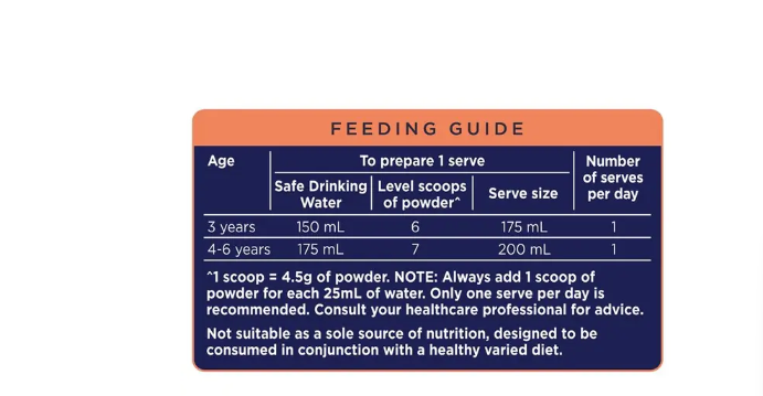 AptaGrow Nutrient-Dense Milk Drink From 3+ Years 900g
