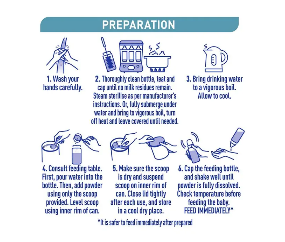 Nestle NAN OPTIPRO 2 Premium Baby Follow-on Formula Powder, From 6 to 12 Months – 800g