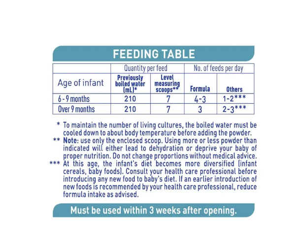 Nestle NAN OPTIPRO 2 Premium Baby Follow-on Formula Powder, From 6 to 12 Months – 800g