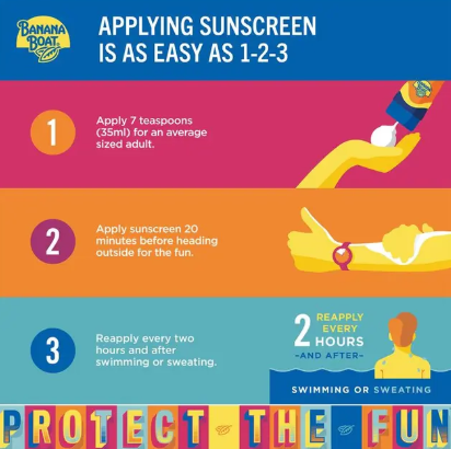 Banana Boat SPF 50+ Kids 75ml Roll On