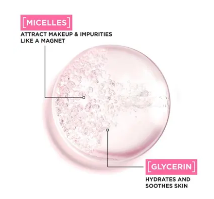 Garnier SkinActive Micellar Cleansing Water For All Skin Types 400ml